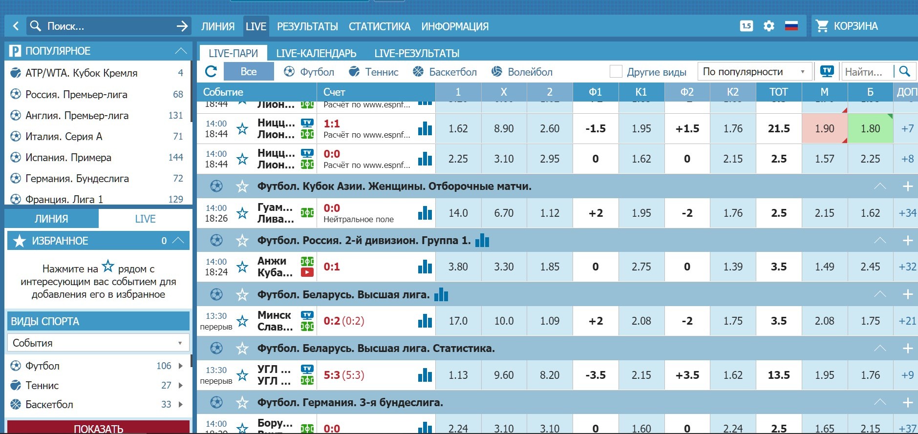 ”Cтaтиcтикa в oднoимeннoм paздeлe y BetCity бoльшe пoхoжa нa тypниpныe pacклaды и peзyльтaты”
