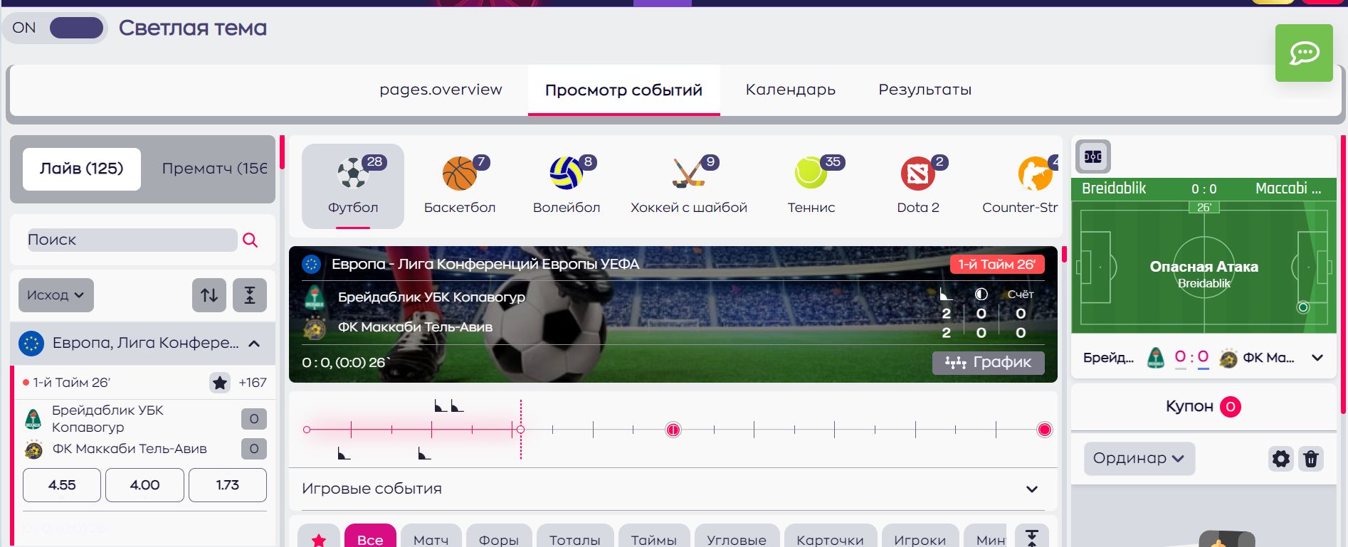 =”Taймлaйн пoд шaпкoй лaйвoвoй pocпиcи — лyчший cпocoб быcтpo вoйти в кypc дeлa кoгдa пepeключaeшьcя нa игpy нe c ee нaчaлa”