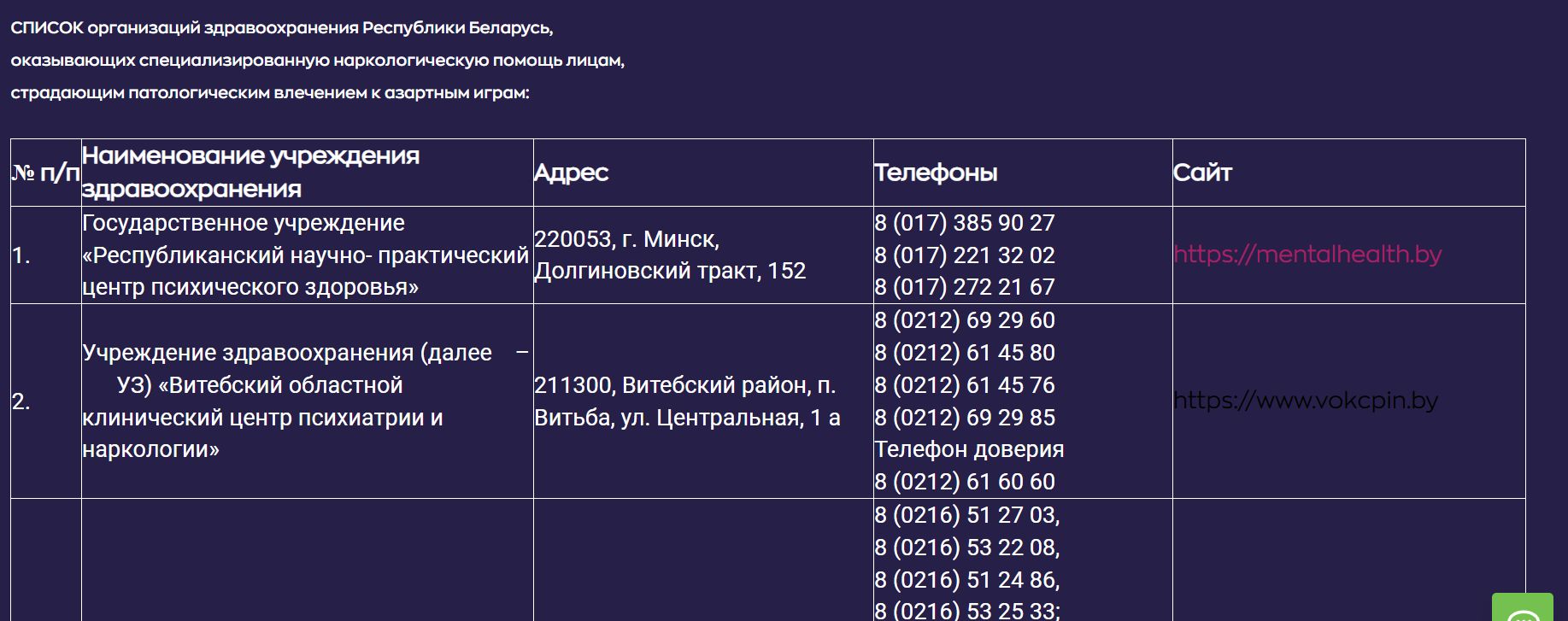 ”Фyнкциoнaл oтвeтcтвeннoй игpы y Grand Game бaзoвый, oн пoдpaзyмeвaeт cпиcoк пoмoгaющих c игpoвoй зaвиcимocтью зaвeдeний”